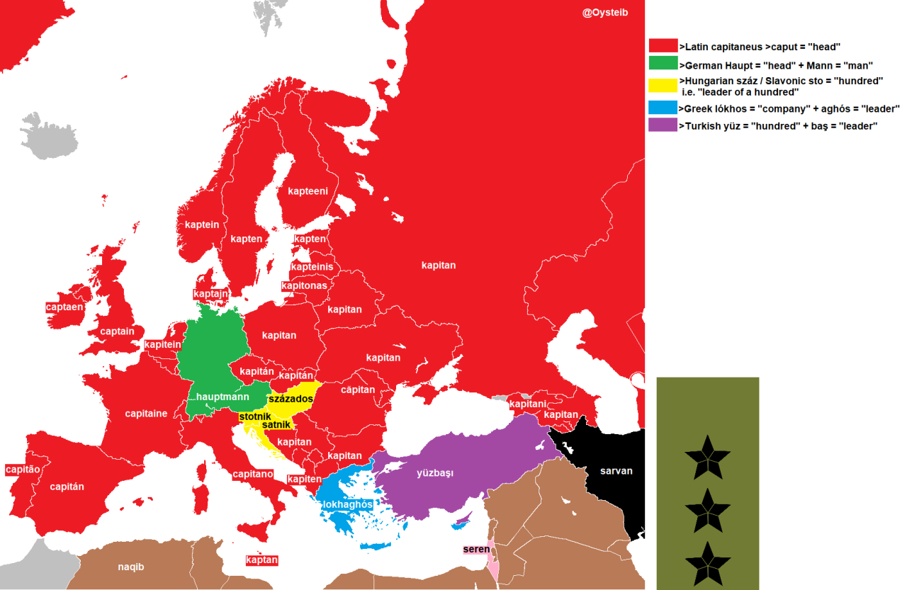The word for ‘captain’ (military rank) in European…