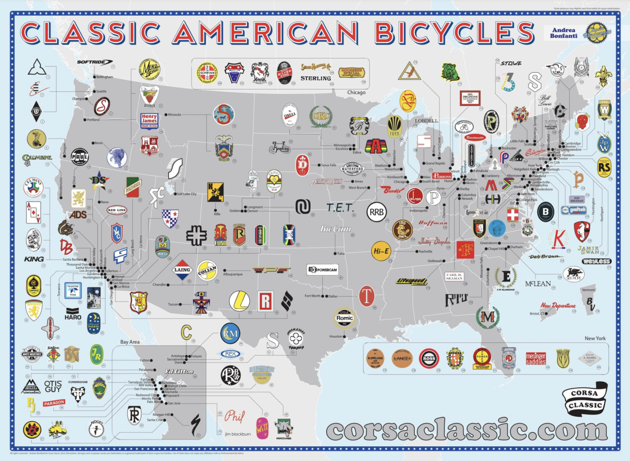 The location of classic American bicycle companies